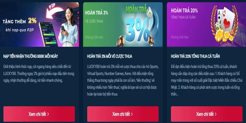 Game Show Trực Tuyến